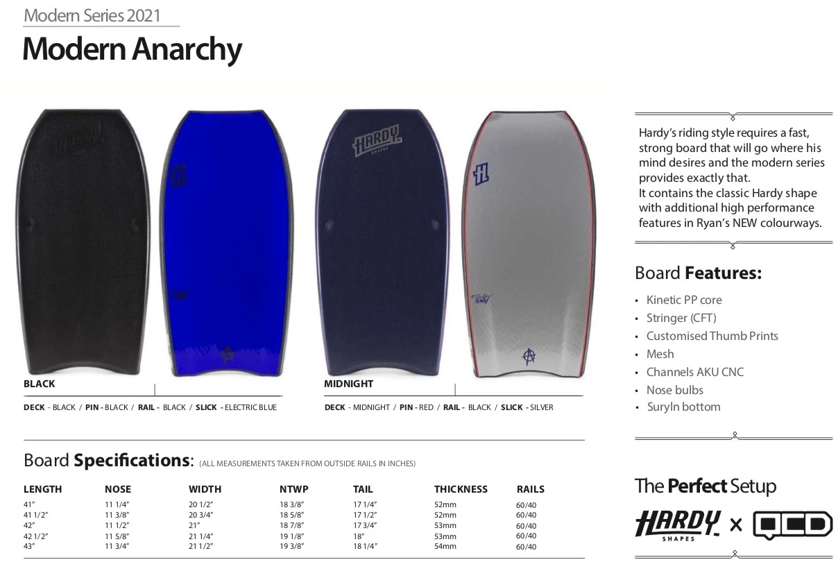 HARDY SHAPES BODYBOARDS Modern Anarchy Polypro Core - 2021 Model 5 HARDY SHAPES BODYBOARDS Modern Anarchy Polypro Core - 2021 Model - Image 3