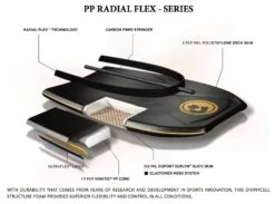 PRIDE BODYBOARDS Liam Lucas "Obsessor" Radial Flex SDC Polypro Core - 2023/24 Model -Surf Corner Store 645342 3