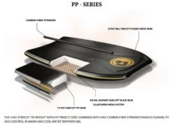 PRIDE BODYBOARDS Tristan Roberts 'Realest' SDC Polypro Core - 2023/24 Model -Surf Corner Store 645377 3