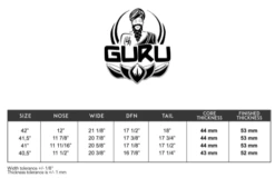 PRIDE BODYBOARDS Lewy Finnegan 'Guru' SDC Polypro Core - 2023/24 Model -Surf Corner Store 645394 1