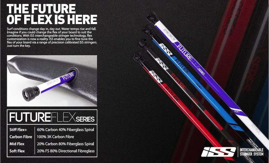 QCD BODYBOARDS Process Double Concave ISS Kinetic Polypro Core - 2020/21 Model 8 QCD BODYBOARDS Process Double Concave ISS Kinetic Polypro Core - 2020/21 Model - Image 6