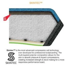 NOMAD BODYBOARDS Matt Lackey Skintec Supreme Polypro Core - 2023/24 Model -Surf Corner Store 9497916