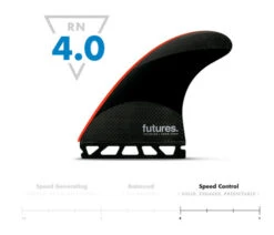 New Products -Surf Corner Store FUTURES JJ 2 LARGE TECHFLEX TRI FIN S 2 05882.1611711898