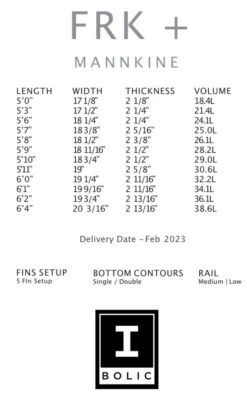 FIREWIRE FRK PLUS IBOLIC KELLY SLATER DESIGNS FUTURES FINS -Surf Corner Store firewire frk plus ibolic kelly slater designs shortboard 4